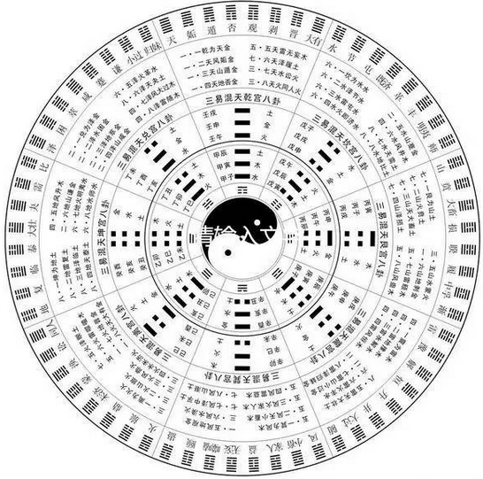 盲人怎樣排八字_懷孕了去盲人算命排八字進去他能知道你懷孕了嘛_盲人八字鐵囗技