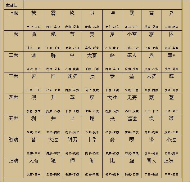 任鐵焦八字解析_十二命宮解析 八字命宮算命法_十二命宮解析,八字命宮算命法