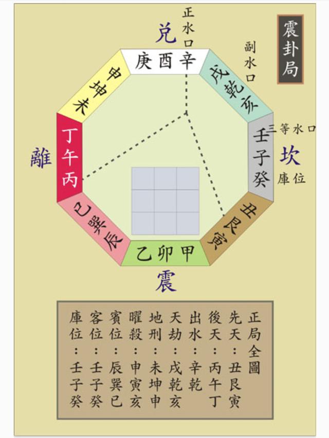 克妻男人八字_八字里貪生忘克_里長伯八字