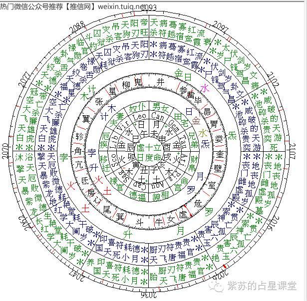 術數老師，八字老師_八字命理老師_星云老師的八字