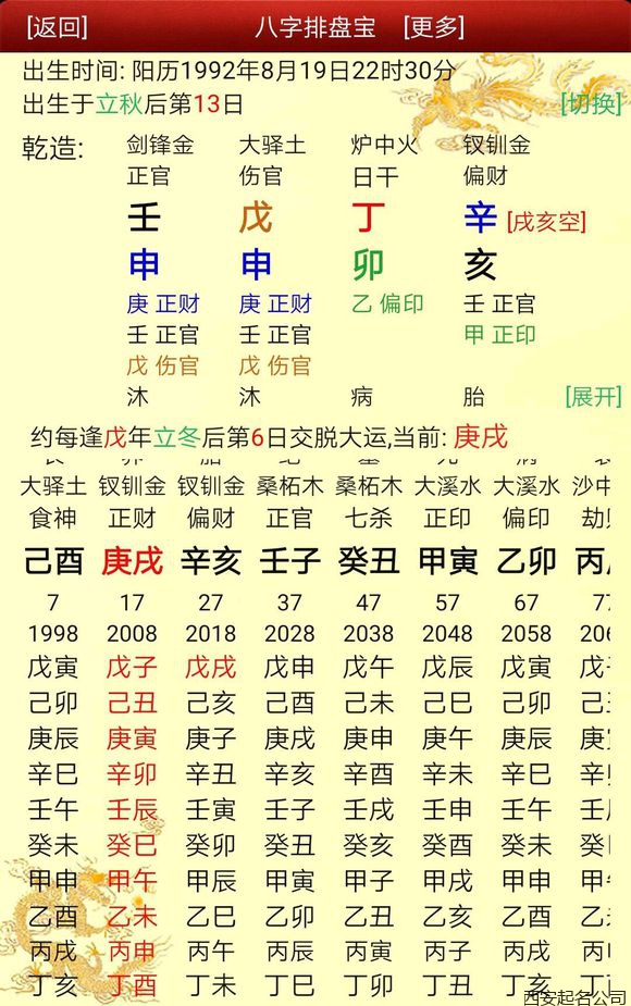 八字生辰陰陽歷_周易八字與生辰_劉芳菲生辰八字