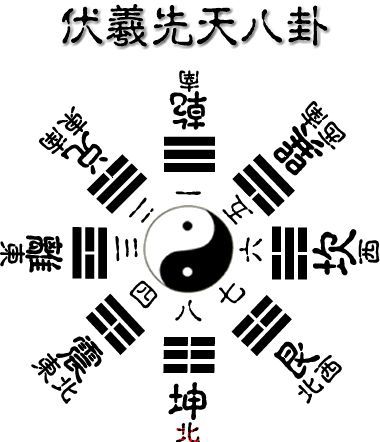 八字日柱帶童子_八字日柱己已日吉兇何解_八字如何排日柱