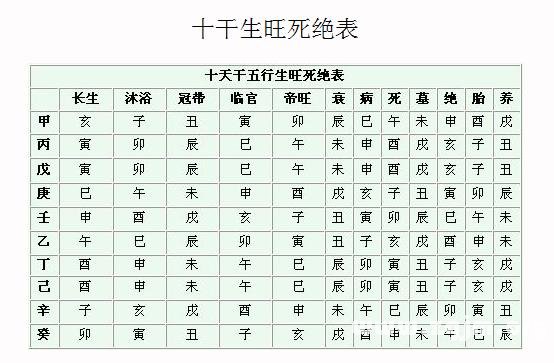 夜飲東坡醒復醉 歸來仿佛三更_是夢是幻似醉似醒歌詞_醉醒堂八字盤算