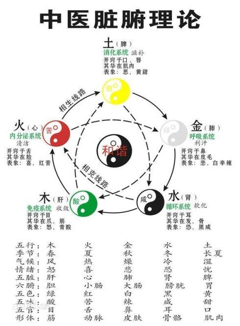 八字缺乙木 病_八字論命秘訣_八字論命乙木篇