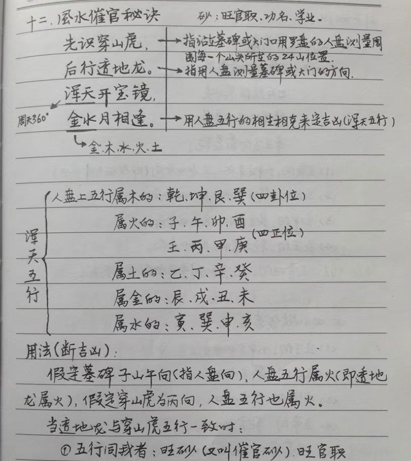 官太太八字_八字官命_官太太命的八字