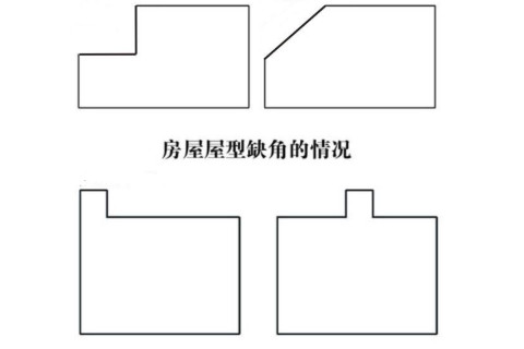 如何化解房子缺角的風水？