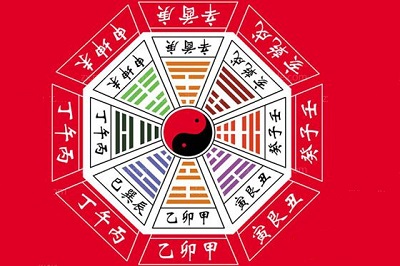 八字排盤免費算命真的準嗎？