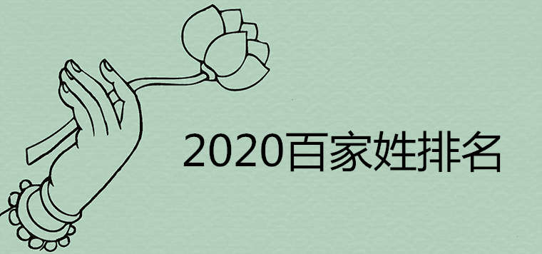 2020百家姓前300排名列表