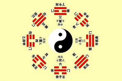 梅花易數(shù)在線排盤解卦有口訣嗎？