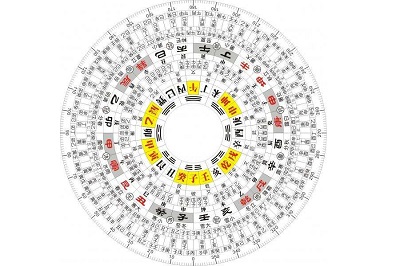 大六壬排盤軟件手機版測算哪個好？