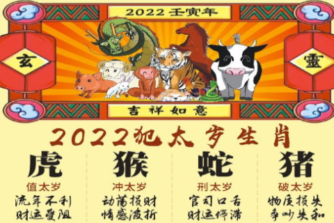 2022犯太歲嚴(yán)重的四大生肖 屬虎、屬猴、屬蛇、屬豬2022年犯太歲怎么化解