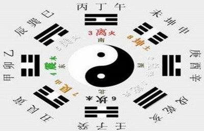 四柱神煞六秀日是什么意思？命帶六秀日有什么特征