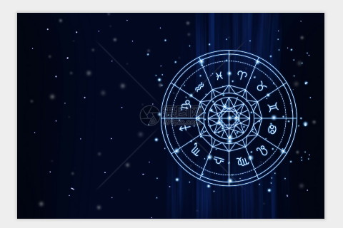 12星座最需要的超能力是什么